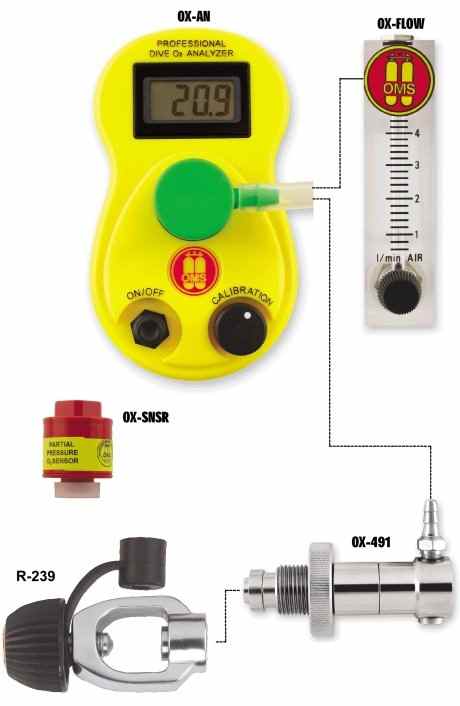 OMS  OXYGEN ANALYZER